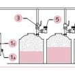 Instalacja azotu do zabezpieczenia wina w zbiornikach