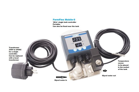 Zestaw do kontroli temperatury fermentacji FermFlex Mobile S