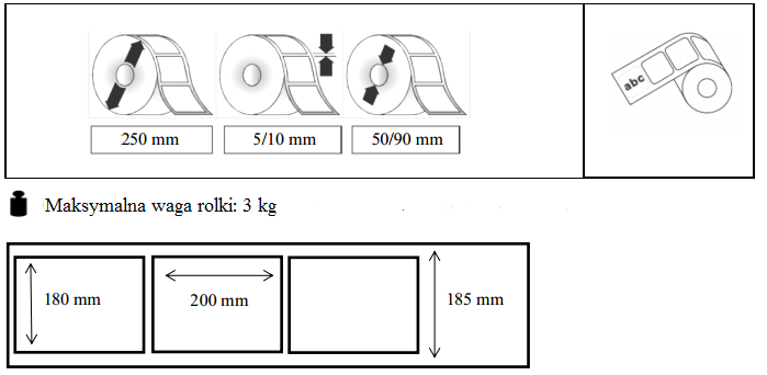 rolka